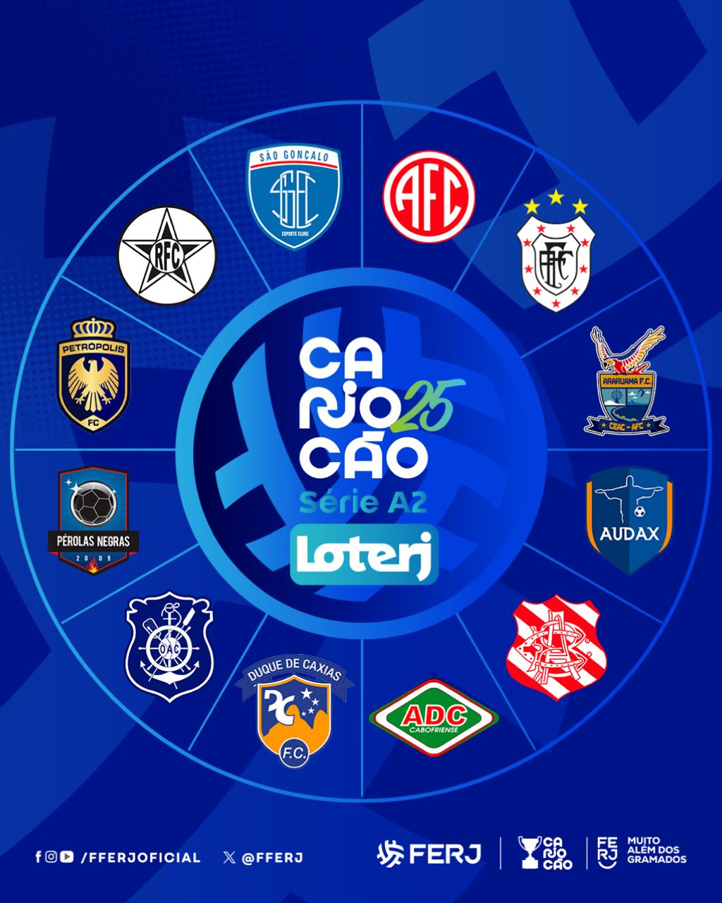 LOTERJ nova patrocinadora master do Campeonato Estadual Carioca da série A2 de 2025